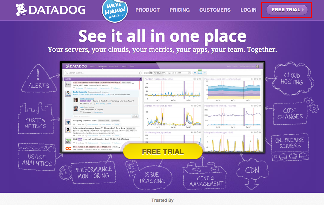 datadog top page